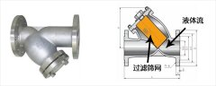 y型過濾器工作原理和正確的安裝方法詳解